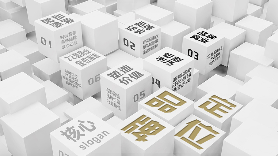 品牌設(shè)計(jì)與市場(chǎng)定位是什么關(guān)系？